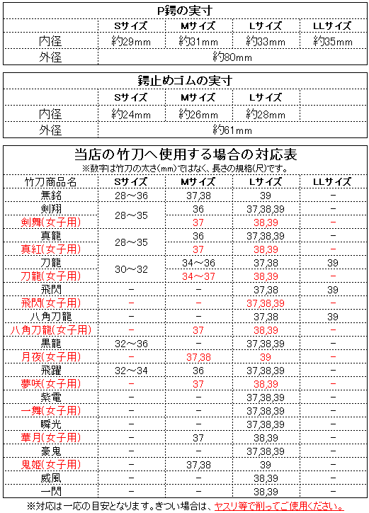 絶妙なデザイン 剣道 竹刀 付属品 鍔止め ツバ止ゴム 実戦用 notimundo.com.ec 絶妙なデザイン 剣道 竹刀 付属品 鍔止め ツバ止ゴム 実戦用 notimundo.com.ec