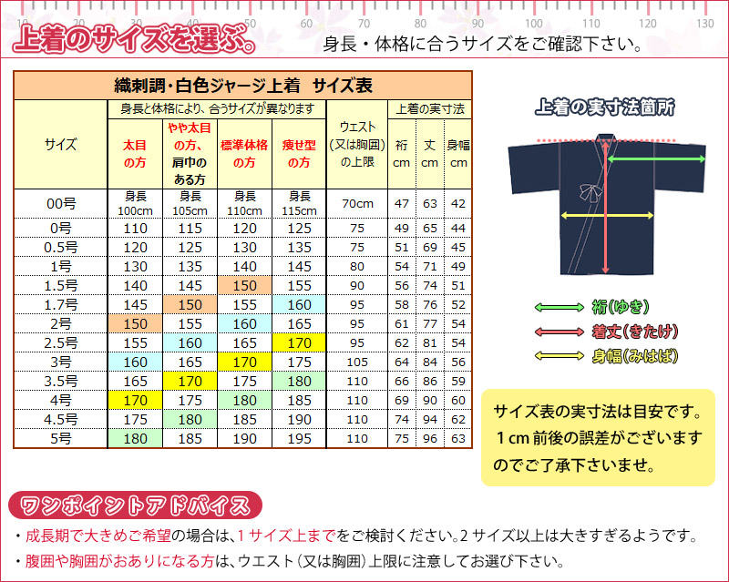 刺繍各5文字無料】○「織刺調・白ジャージ剣道着＋新特製テトロン袴・紺」剣道着セット(NO)